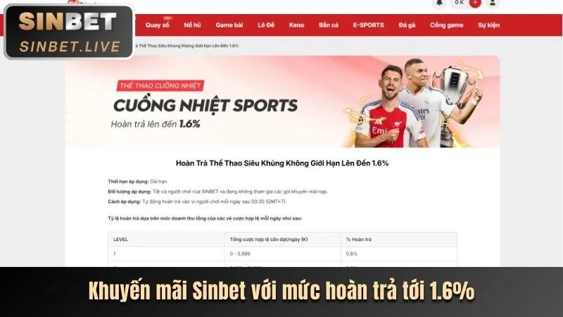 Người dùng đang đặt cược thể thao trực tiếp trên ứng dụng VN88